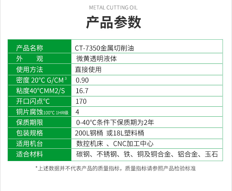 CT-7350金屬切削油_10.jpg