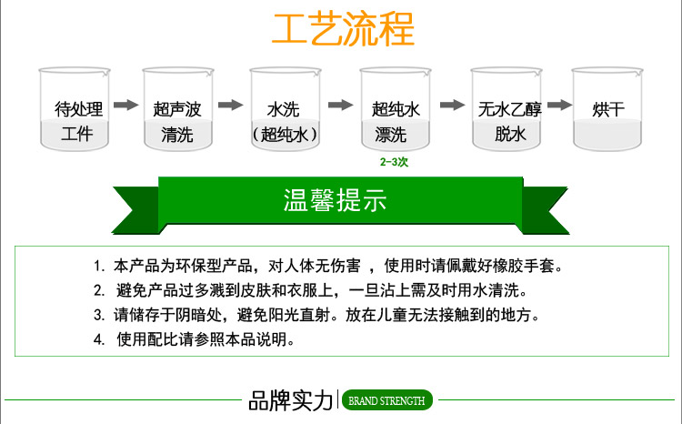 光學(xué)除膠劑_13.jpg