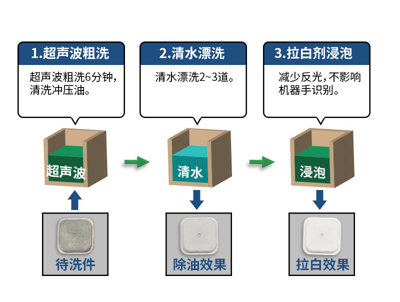 清洗案例1_02.jpg