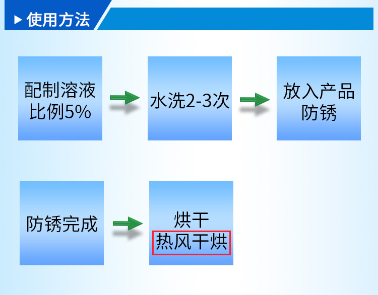 工業(yè)表面清洗劑_04.jpg